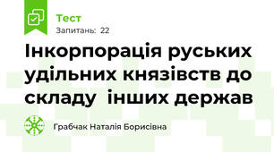  Інкорпорація руських удільних князівств до складу  інших держав