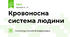 Кровоносна система людини
