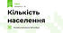 Кількість населення