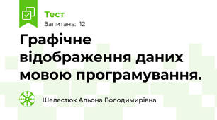 Графічне відображення даних мовою програмування.