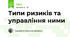 Типи ризиків та управління ними
