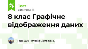 8 клас Графічне відображення даних 