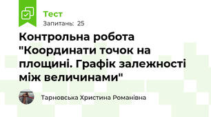Контрольна робота "Координати точок на площині. Графік залежності між величинами" 