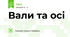 Вали та осі