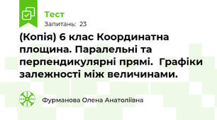 (Копія) 6 клас Координатна площина. Паралельні та перпендикулярні прямі.  Графіки залежності між величинами.