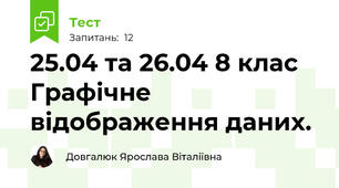 25.04 та 26.04 8 клас Графічне відображення даних. 