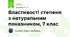 Властивості степеня з натуральним показником, 7 клас