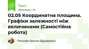 02.05 Координатна площина. Графіки залежності між величинами (Самостійна робота)