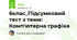 6клас_Підсумковий тест з теми: Комп'ютерна графіка