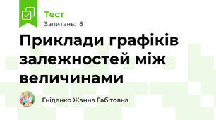 Приклади графіків залежностей між величинами