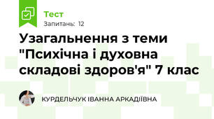 Узагальнення з теми "Психічна і духовна складові здоров'я" 7 клас