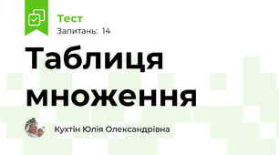 Таблиця множення