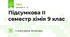 Підсумкова ІІ семестр хімія 9 клас