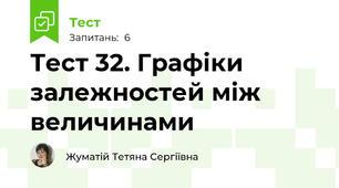 Тест 32. Графіки залежностей між величинами 