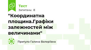  "Координатна площина.Графіки залежностей між величинами"