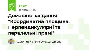 Домашнє завдання "Координатна площина. Перпендикулярні та паралельні прямі"