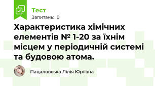 Характеристика хімічних елементів № 1-20 за їхнім місцем у періодичній системі та будовою атома.					