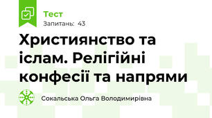Християнство та іслам. Релігійні конфесії та напрями
