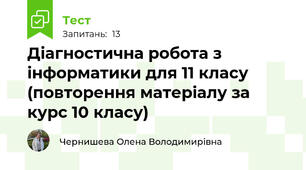 Діагностична робота з інформатики для 11 класу (повторення матеріалу за курс 10 класу)