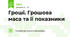 Гроші. Грошова маса та її показники