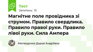 Магнітне поле провідника зі струмом. Правило свердлика.  Правило правої руки. Правило лівої руки. Сила Ампера