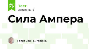 Сила Ампера
