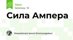 Сила Ампера