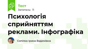 Психологія сприйняттям реклами. Інфографіка