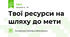 Твої ресурси на шляху до мети