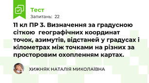 11 кл ПР 3. Визначення за градусною сіткою  географічних координат точок, азимутів, відстаней у градусах і кілометрах між точками на різних за просторовим охопленням картах.