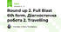 Round up 2. Full Blast 6th form. Діагностична робота 2. Travelling