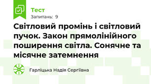 Світловий промінь і світловий пучок. Закон прямолінійного поширення світла. Сонячне та місячне затемнення
