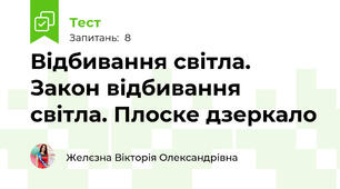 Відбивання світла.  Закон відбивання світла. Плоске дзеркало