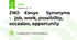 ZNO    Євчук      Synonyms -   job, work, possibility, occasion, opportunity