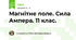 Магнітне поле. Сила Ампера. 11 клас.