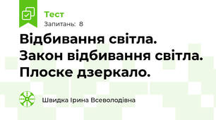 Відбивання світла.  Закон відбивання світла. Плоске дзеркало.