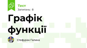 Графік функції