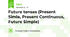 Future tenses (Present Simle, Present Continuous, Future Simple)