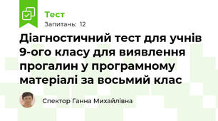 Діагностичний тест для учнів 9-ого класу для виявлення прогалин у програмному матеріалі за восьмий клас