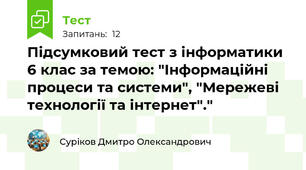 Підсумковий тест з інформатики 6 клас за темою: "Інформаційні процеси та системи", "Мережеві технології та інтернет"."