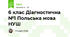 6 клас Діагностична №1 Польська мова НУШ