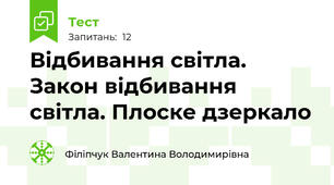 Відбивання світла. Закон відбивання світла. Плоске дзеркало 
