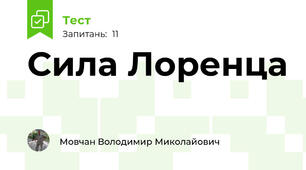 Сила Лоренца