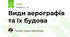 Види аерографів та їх будова