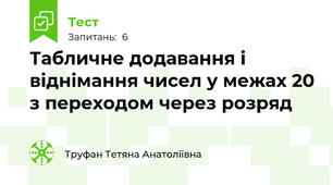 Табличне додавання і віднімання чисел у межах 20 з переходом через розряд
