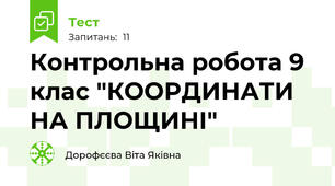 Контрольна робота 9 клас "КООРДИНАТИ НА ПЛОЩИНІ"