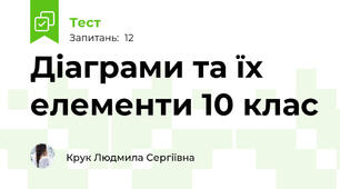  Діаграми та їх елементи 10 клас