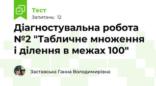 Діагностувальна робота №2 "Табличне множення і ділення в межах 100"