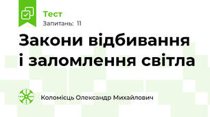 Закони відбивання і заломлення світла