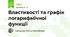 Властивості та графік логарифмічної функції